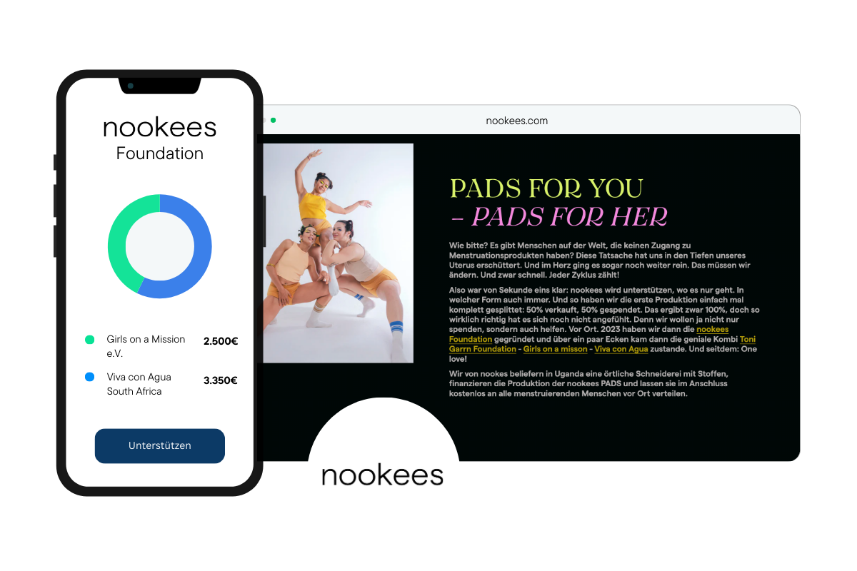 nookees Foundation auf bcause / Case Study