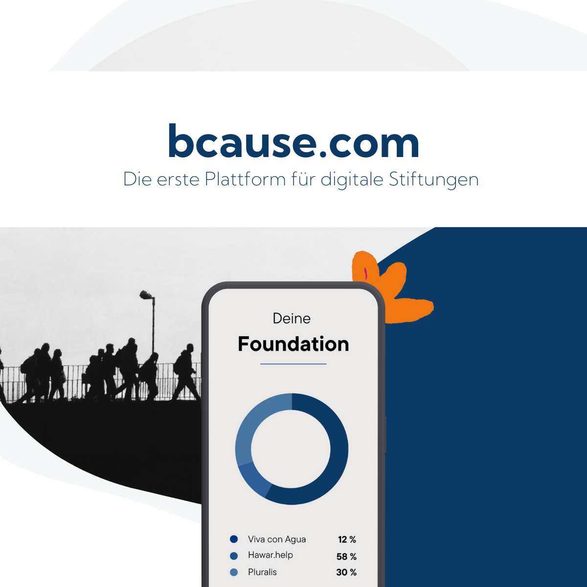 Das Neue Geben - Produkt