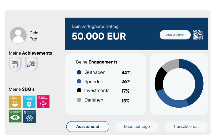 vereinfachte Übersicht über den bcause Account